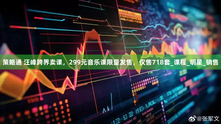 策略通 汪峰跨界卖课，299元音乐课限量发售，仅售718套_课程_明星_销售