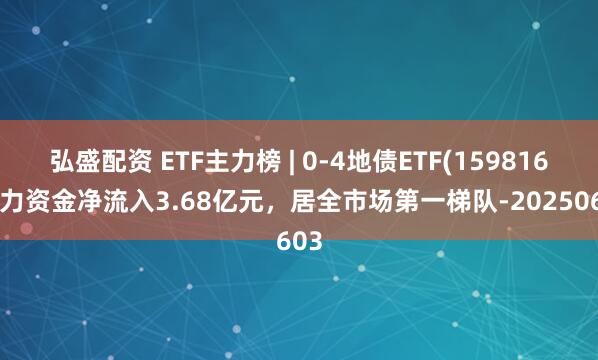 弘盛配资 ETF主力榜 | 0-4地债ETF(159816)主力资金净流入3.68亿元，居全市场第一梯队-20250603